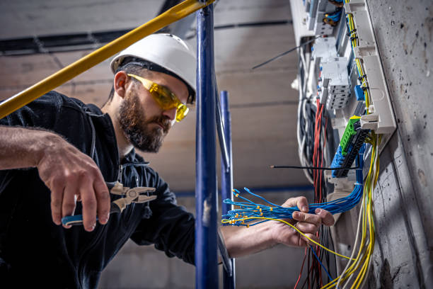 Best Electrical System Inspection  in Yorktown, TX